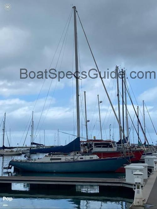 Morgan 42 fiche technique et avis